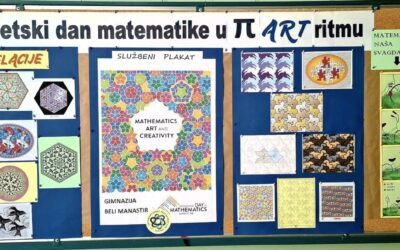 Svjetski dan matematike – PI dan