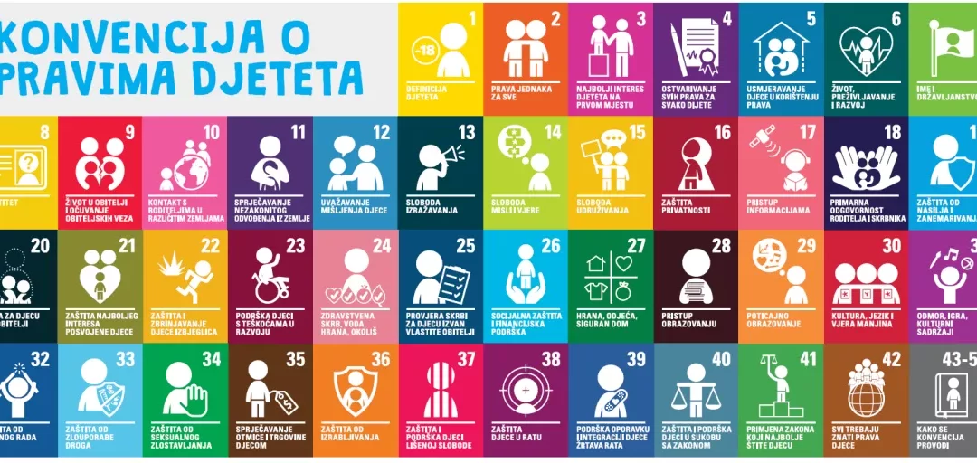 Obilježili smo Međunarodni dan djece  – 20. studeni